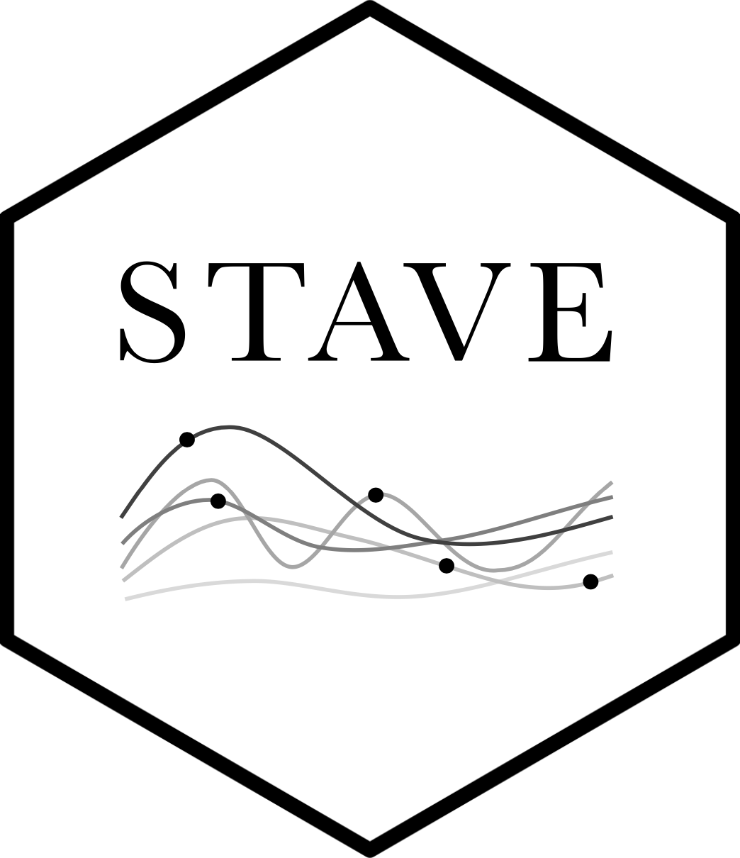 STAVE Logo